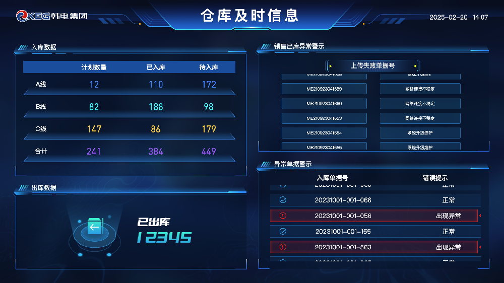 韩电集团仓库及时信息看版