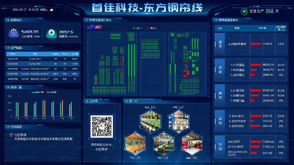 嘉兴东方钢帘线MES项目